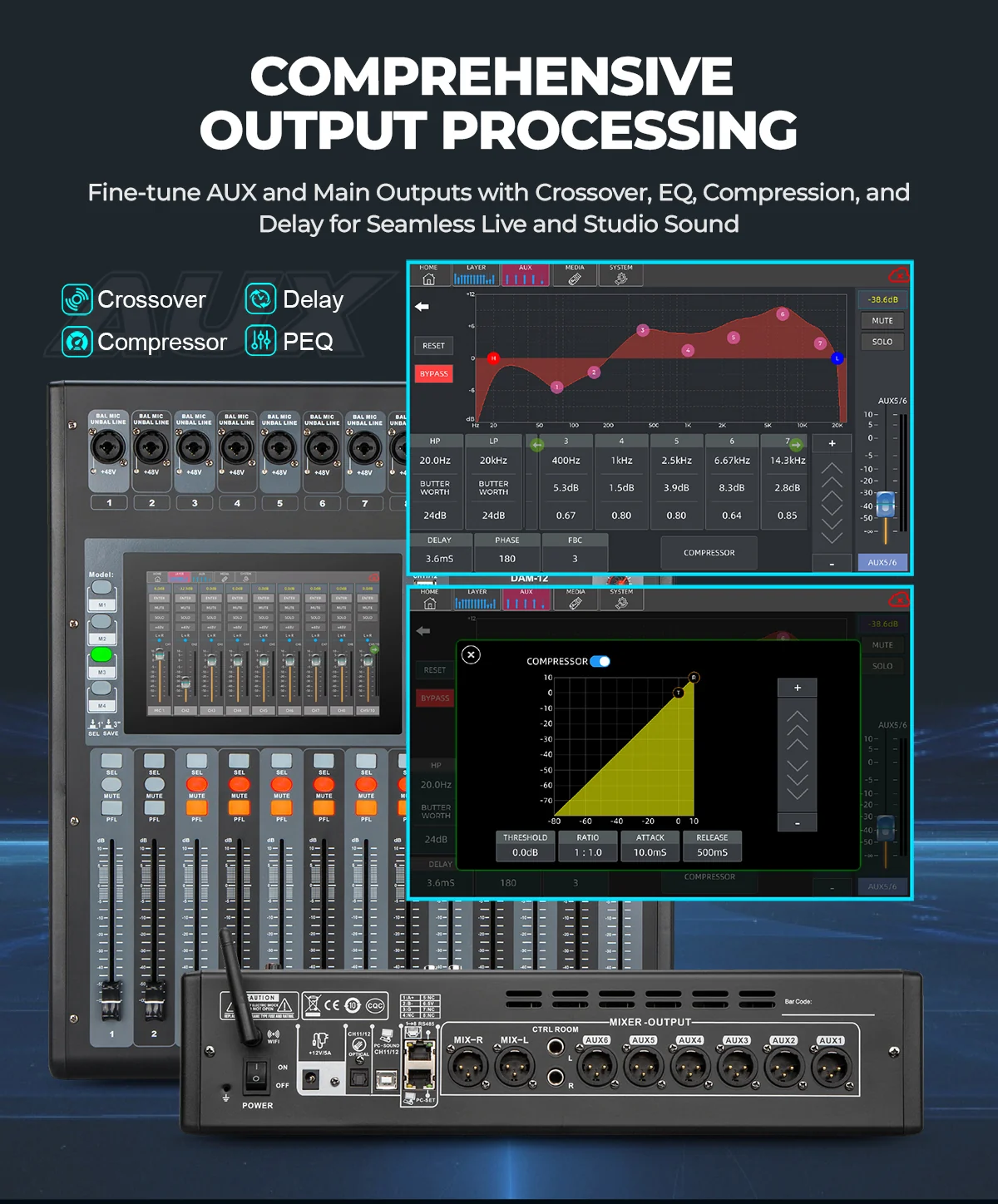 DAM-12 professional digital mixer: output processing
