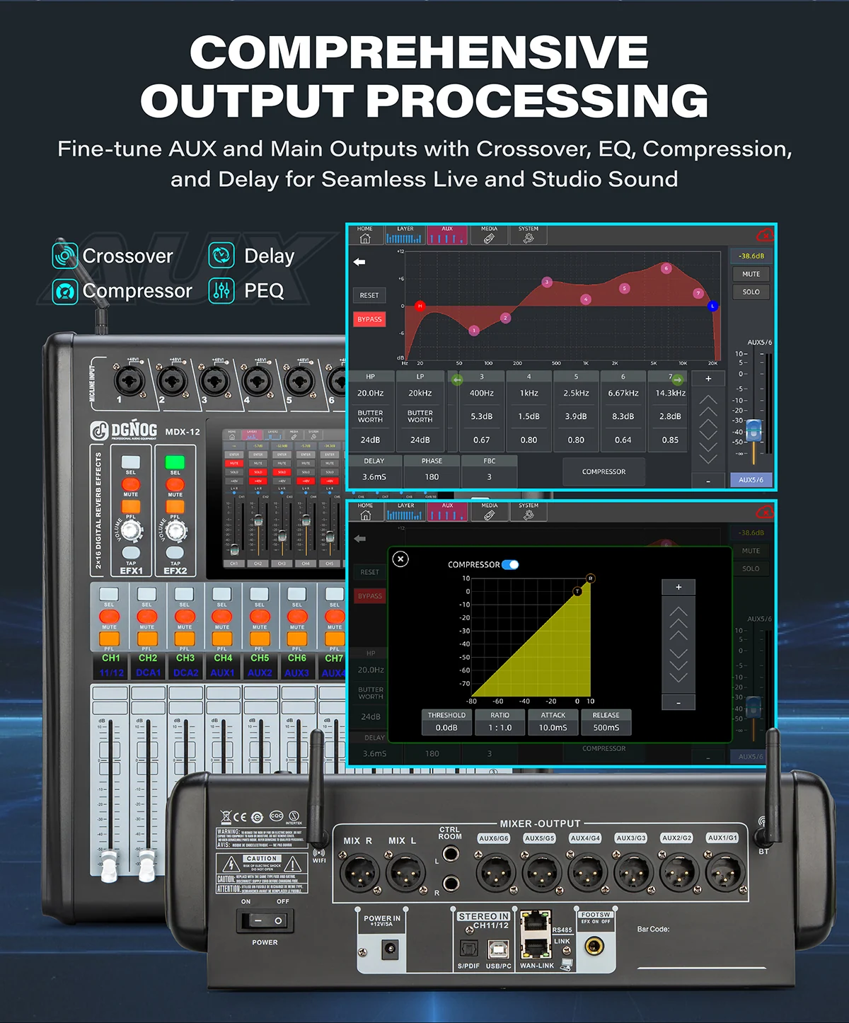 MDX-20 professional digital mixer: output processing