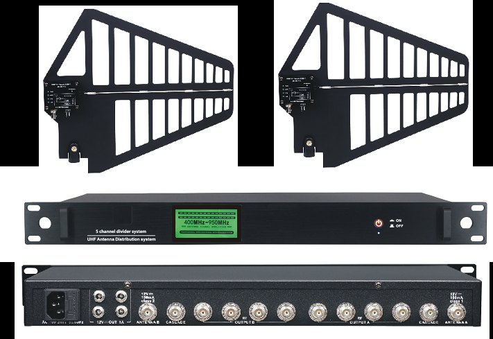 A760 and U8800 10-channel microphone antenna distribution system
