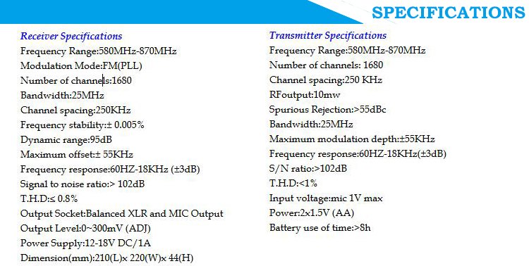 EW300G3 receiver and transmitter published specifications