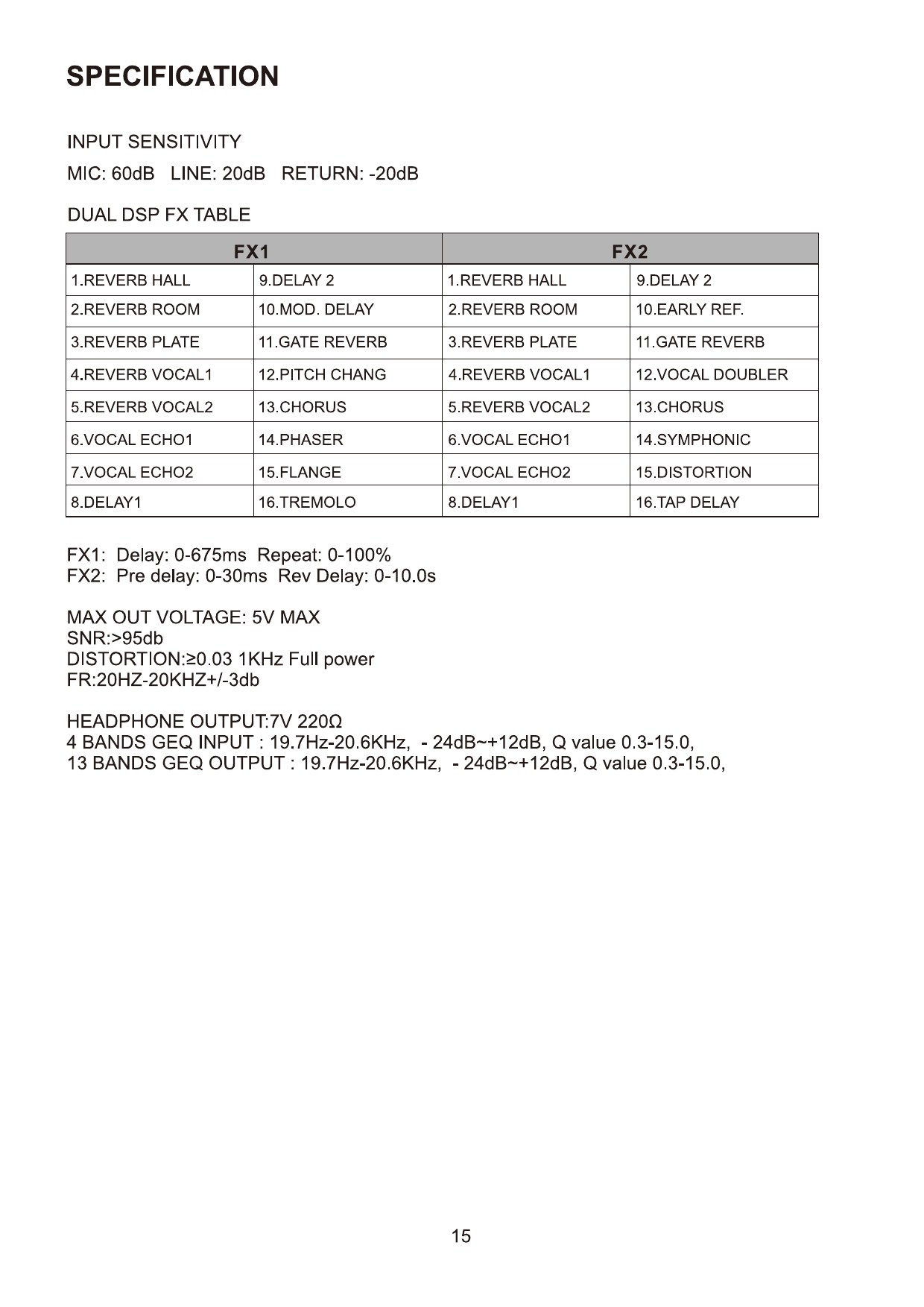 MX8812 digital mixer published specification and effects table