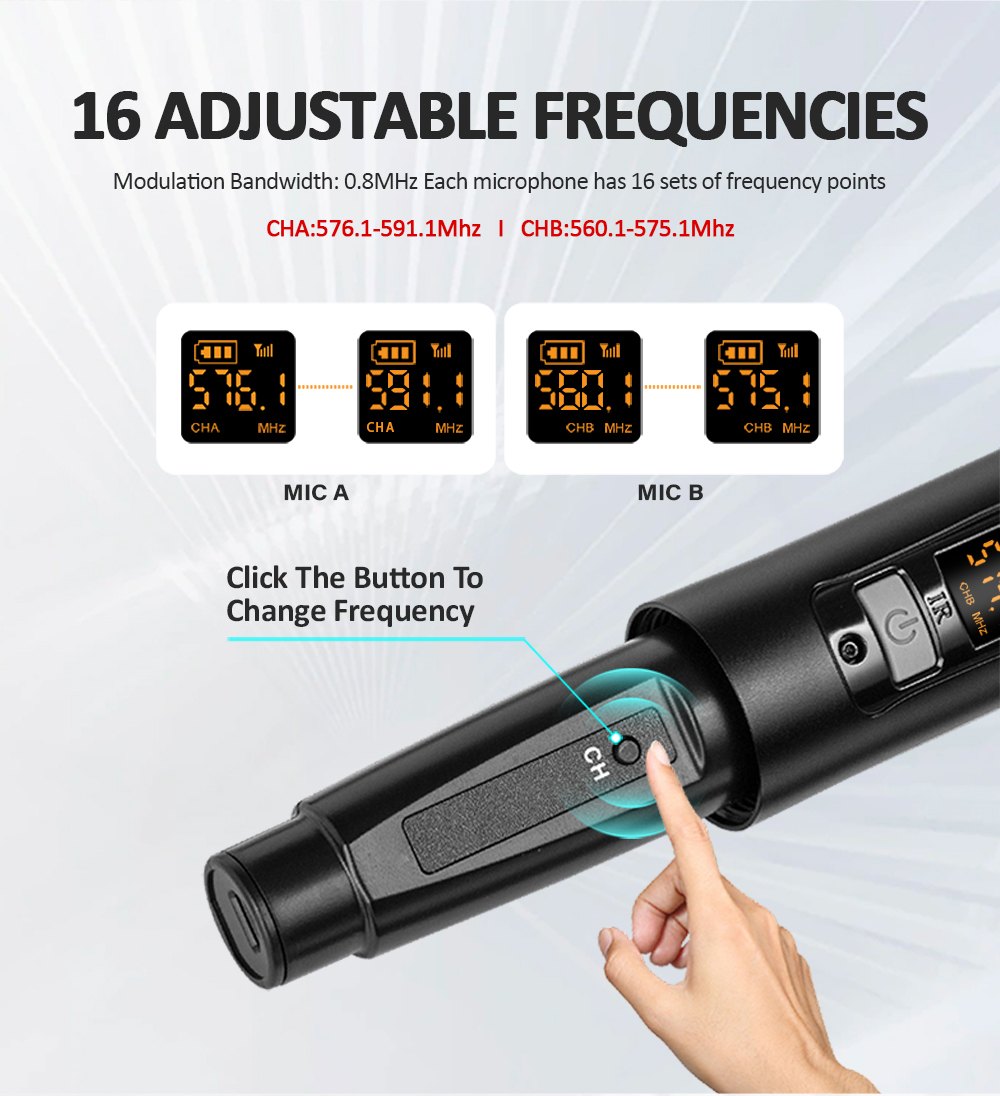 R4-PRO S handheld 16-frequency selection evidence