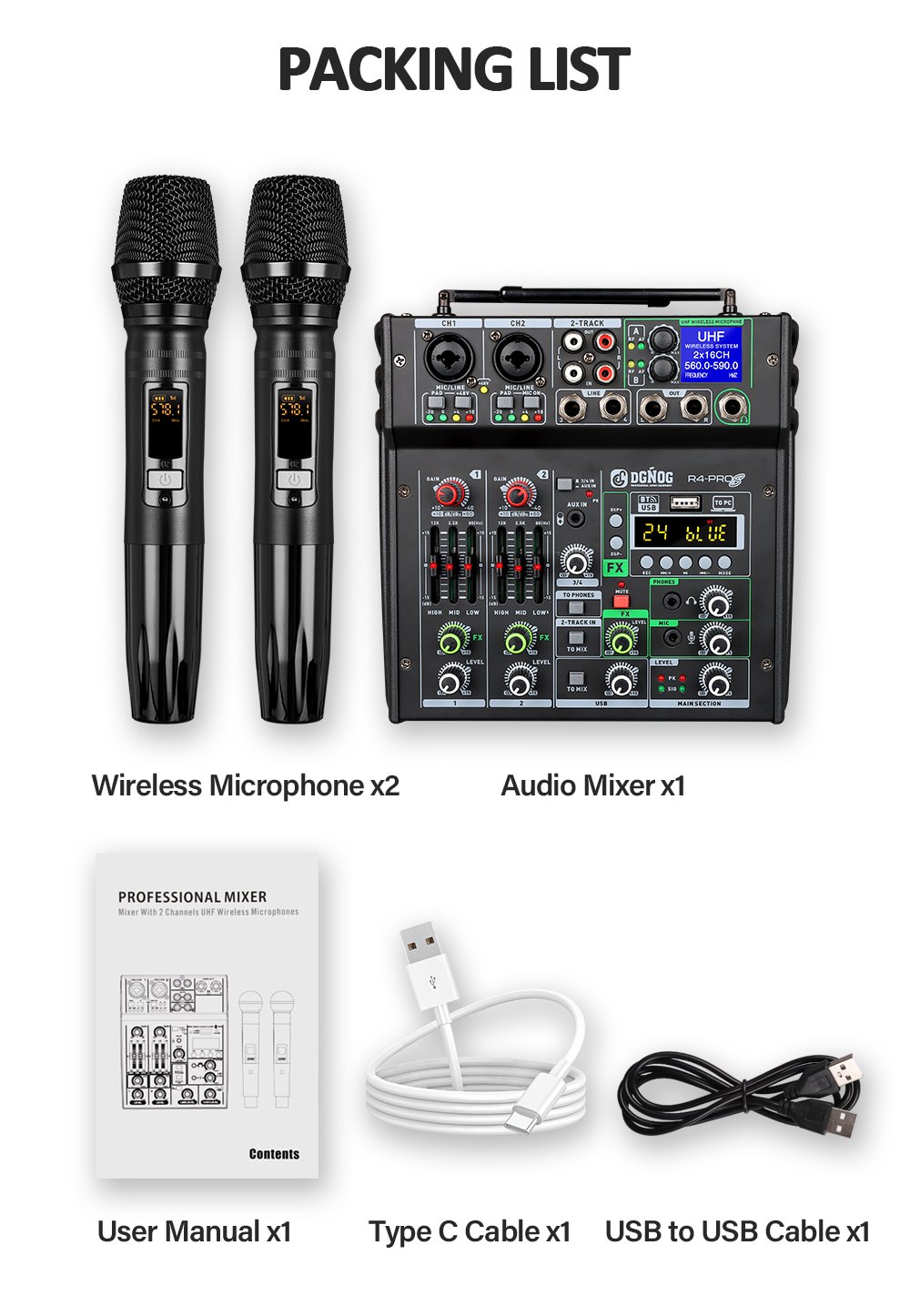 R4-PRO S supplier packing list