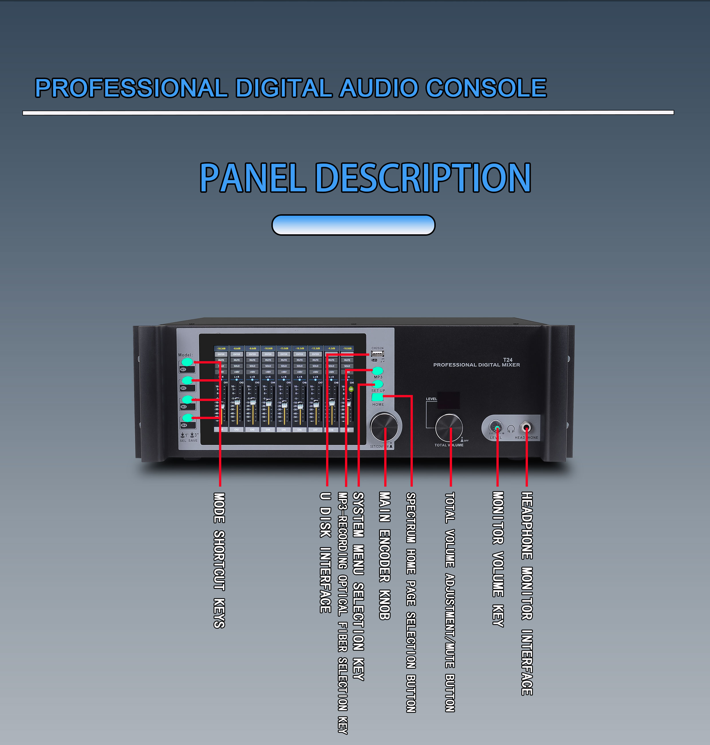 T24 professional digital mixer front panel controls and touchscreen guide
