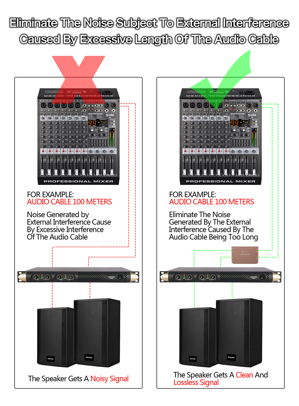 T600 audio isolator long cable interference control application
