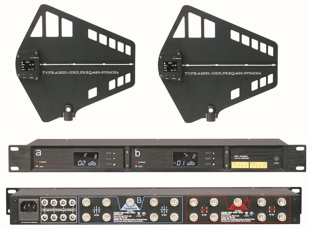 UA80 antenna distribution main unit with two A2001 directional antennas and rear connections