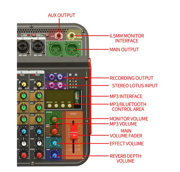 Enping Elegant Audio