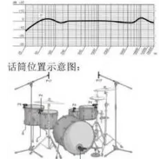 Enping Elegant Audio