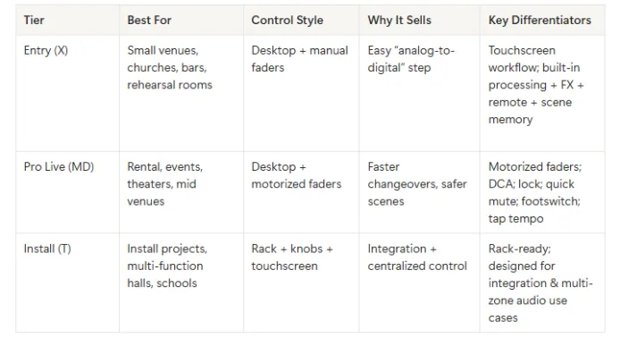 Enping Elegant Audio