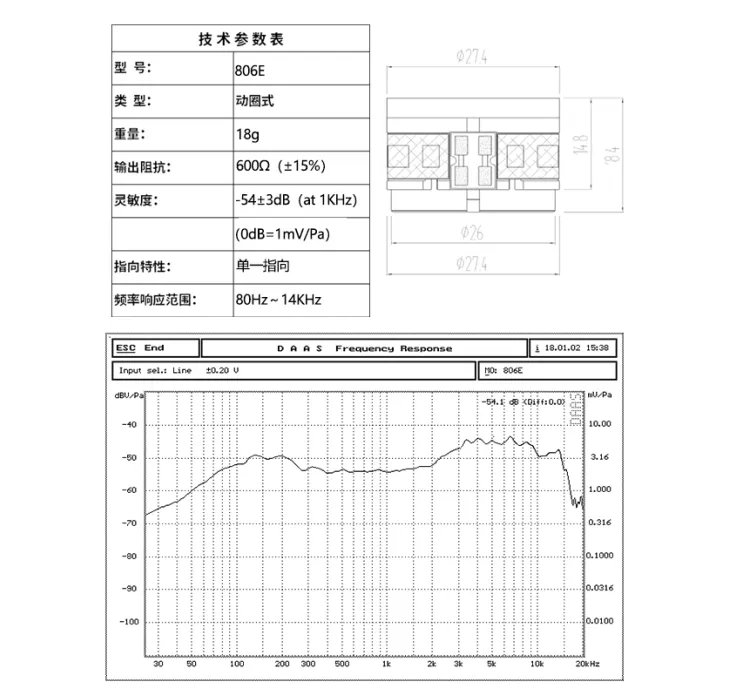 Enping Elegant Audio