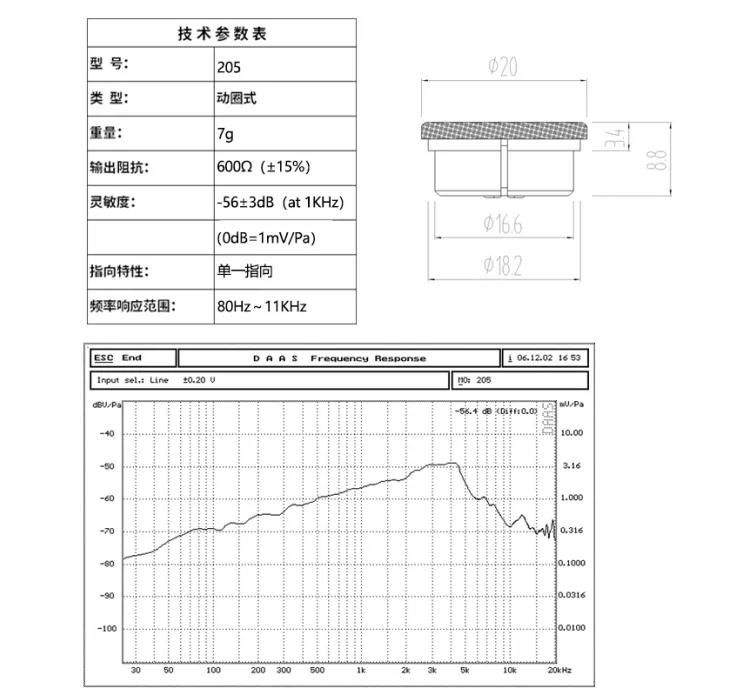 Enping Elegant Audio