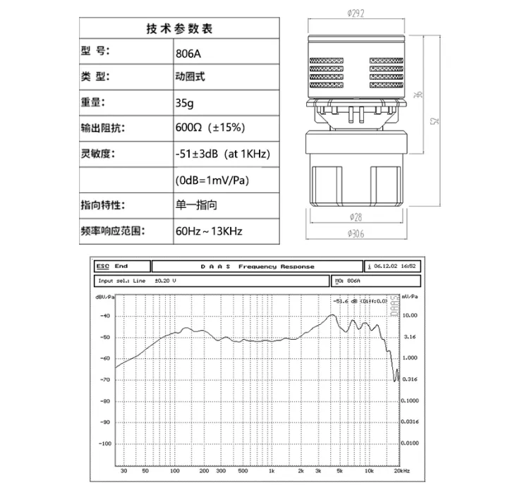 Enping Elegant Audio