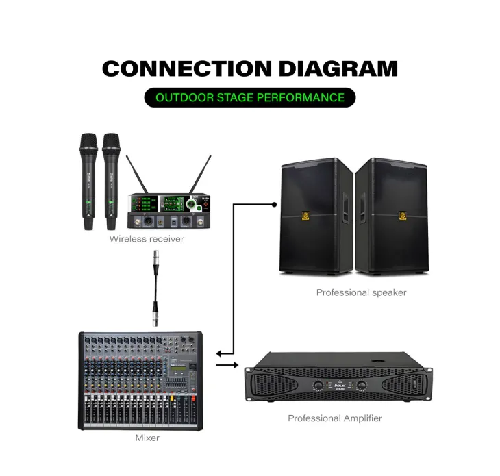 Enping Elegant Audio