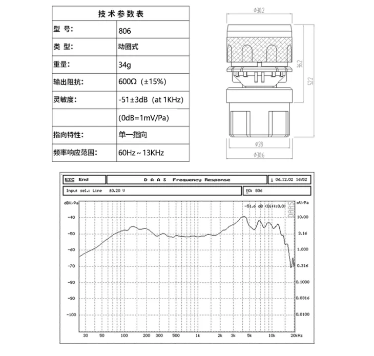 Enping Elegant Audio