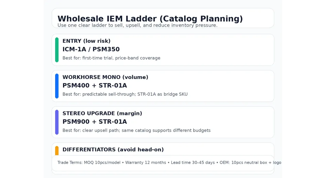 Enping Elegant Audio