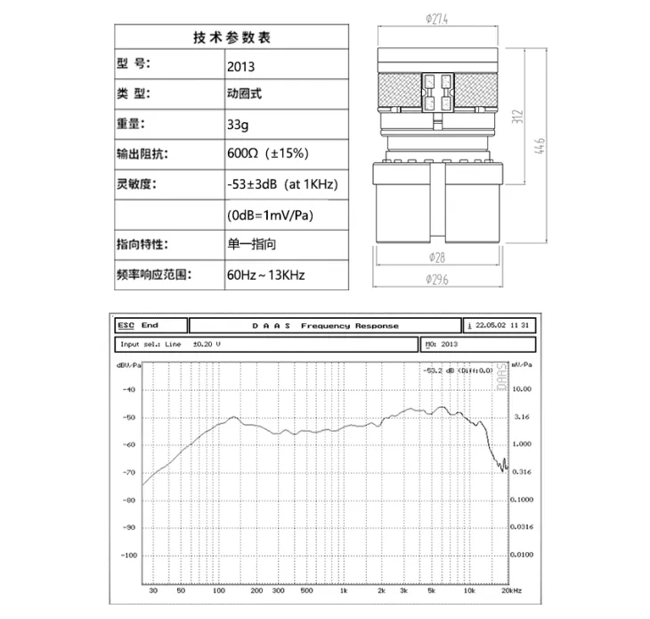 Enping Elegant Audio