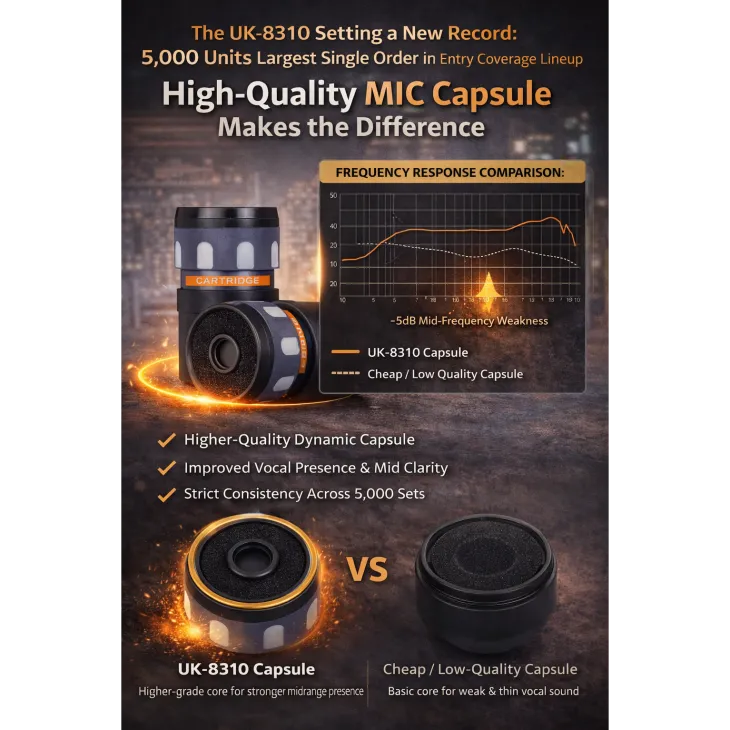 Enping Elegant Audio