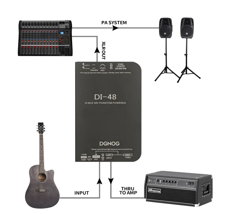 Enping Elegant Audio