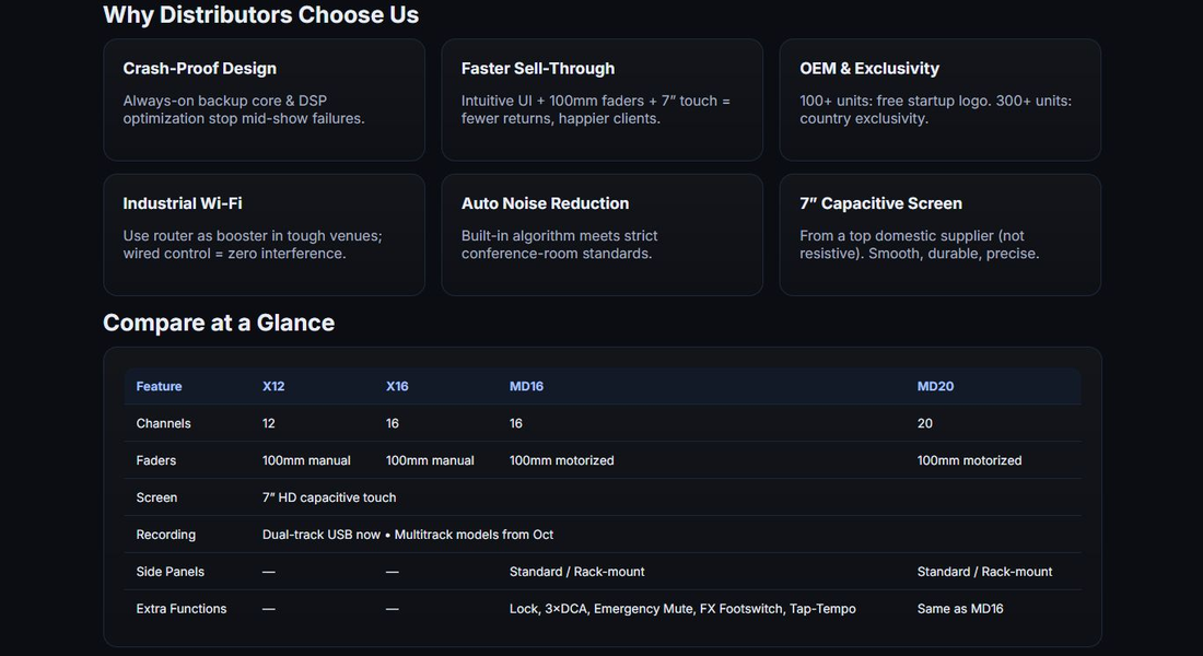 Enping Elegant Audio