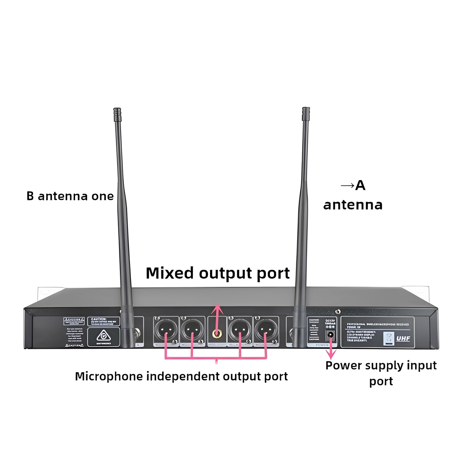 ELEGAUDIO GL-2021 four-channel long-range conference uhf system