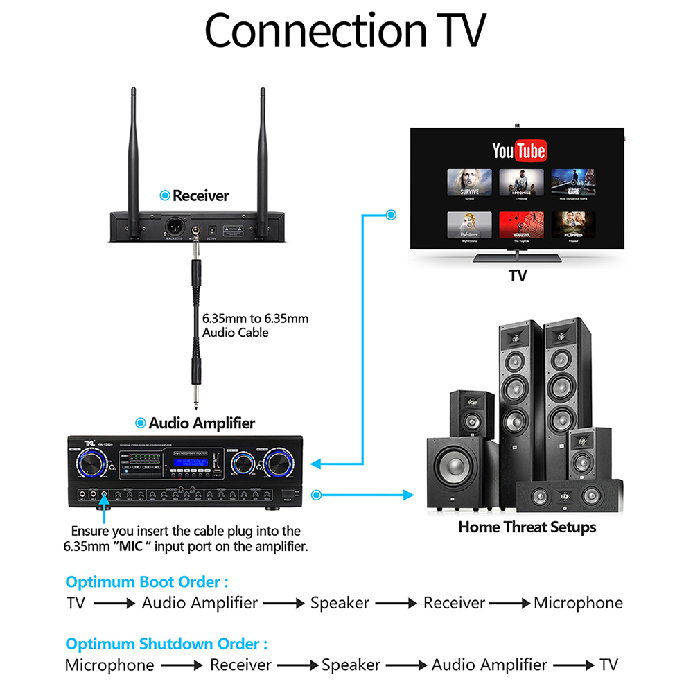 ELEGAUDIO U6080 four-channel handheld uhf system