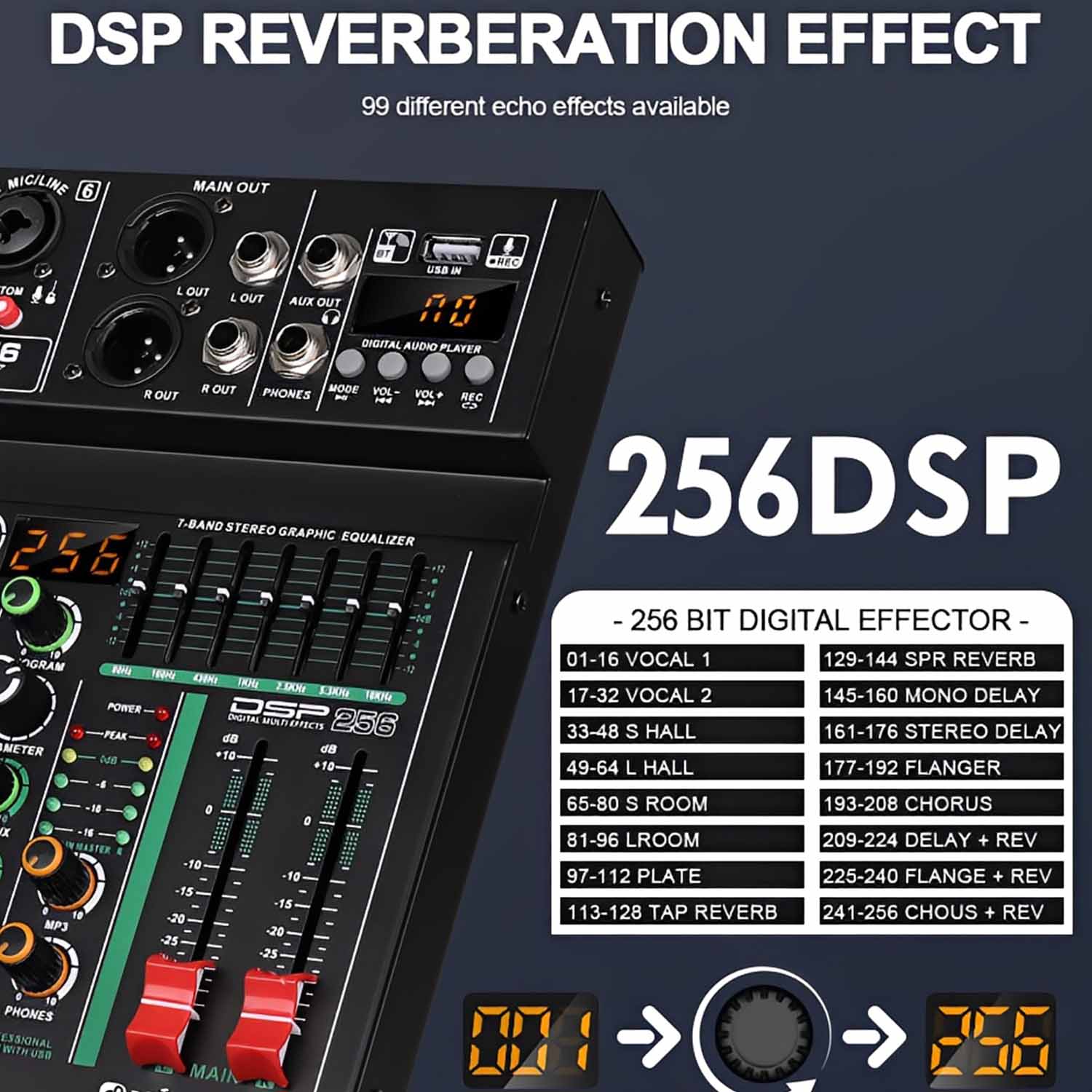 FT-04FX 4 channel professional mixing console view 3