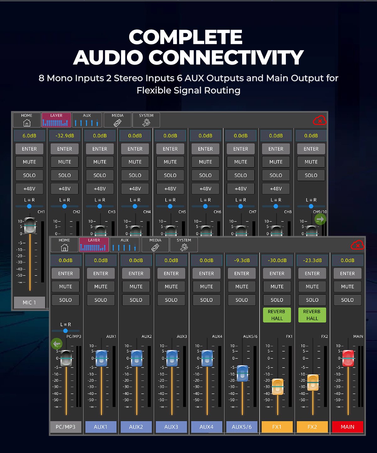 DAM-12 entry-level manual-fader digital mixer view 2