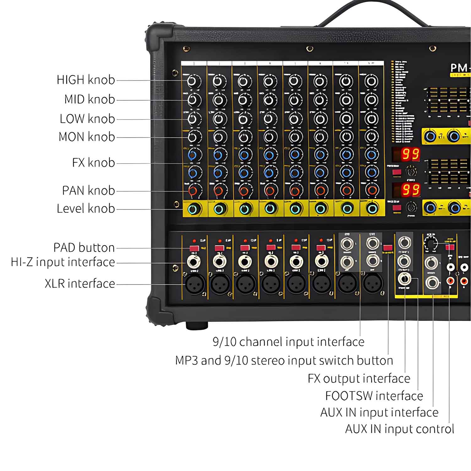PM-1202 ten channel powered mixing console view 5