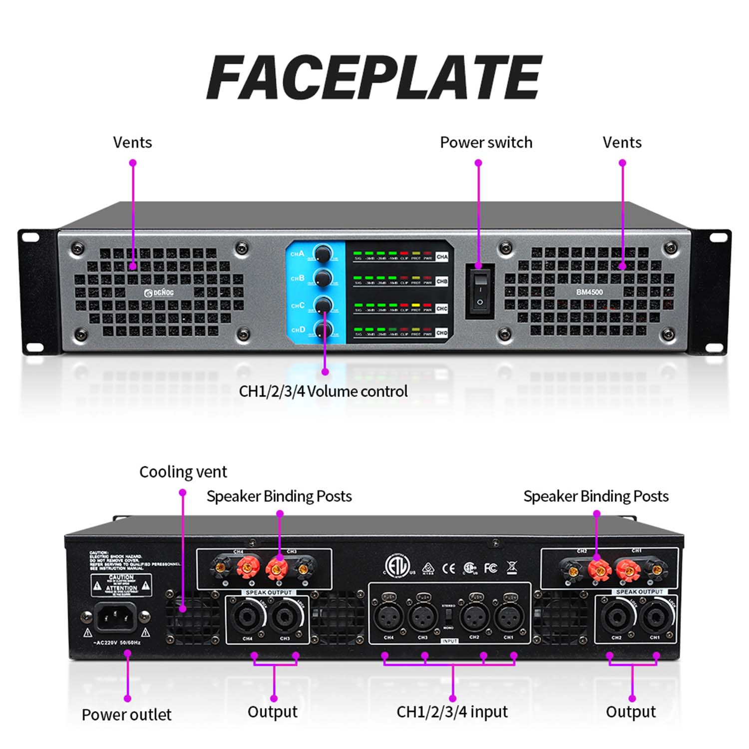 BM4500 digital power amplifier view 4