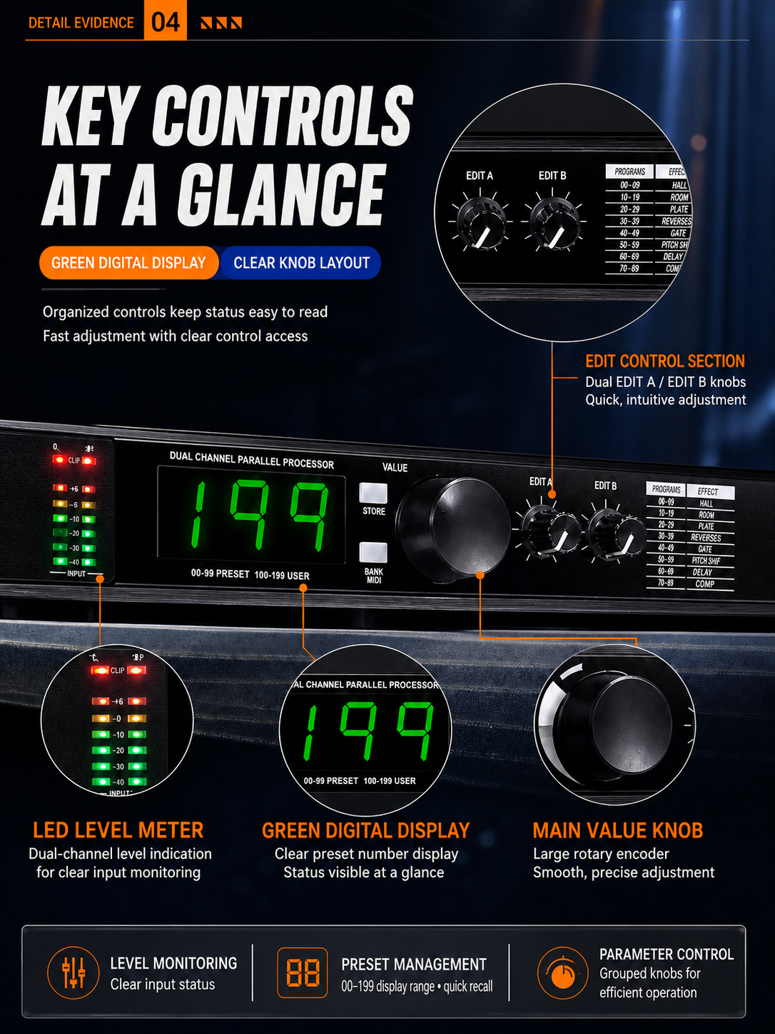 05_English_Control_Details