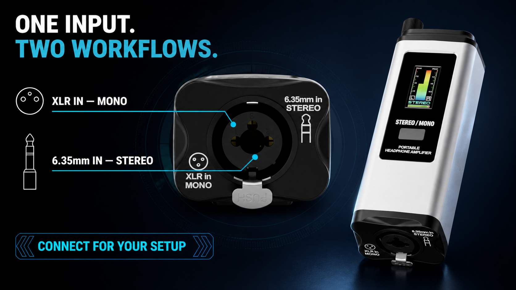 EMPX Portable Professional Monitor Headphone Amplifier product view
