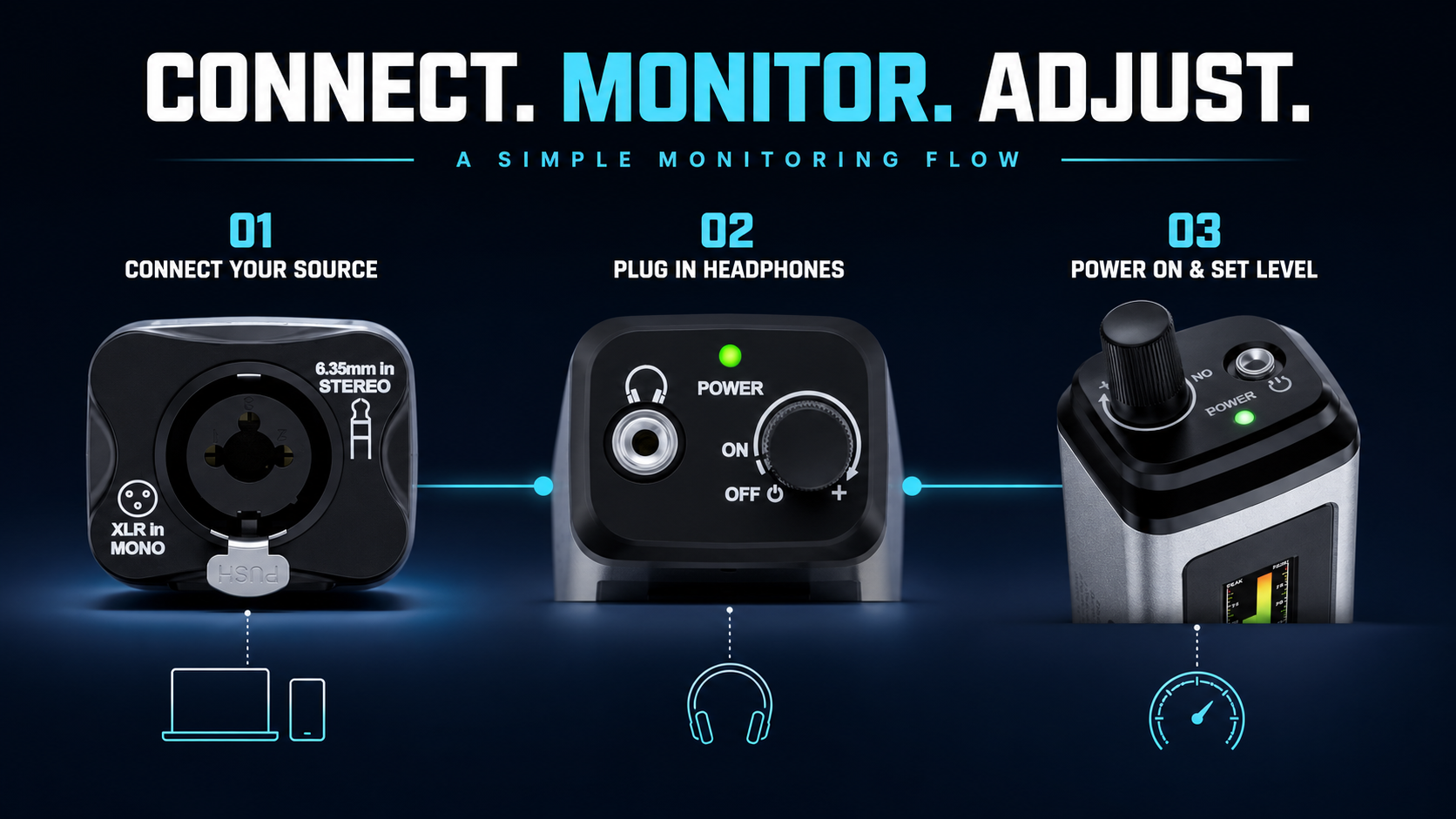 EMPX Portable Professional Monitor Headphone Amplifier product view