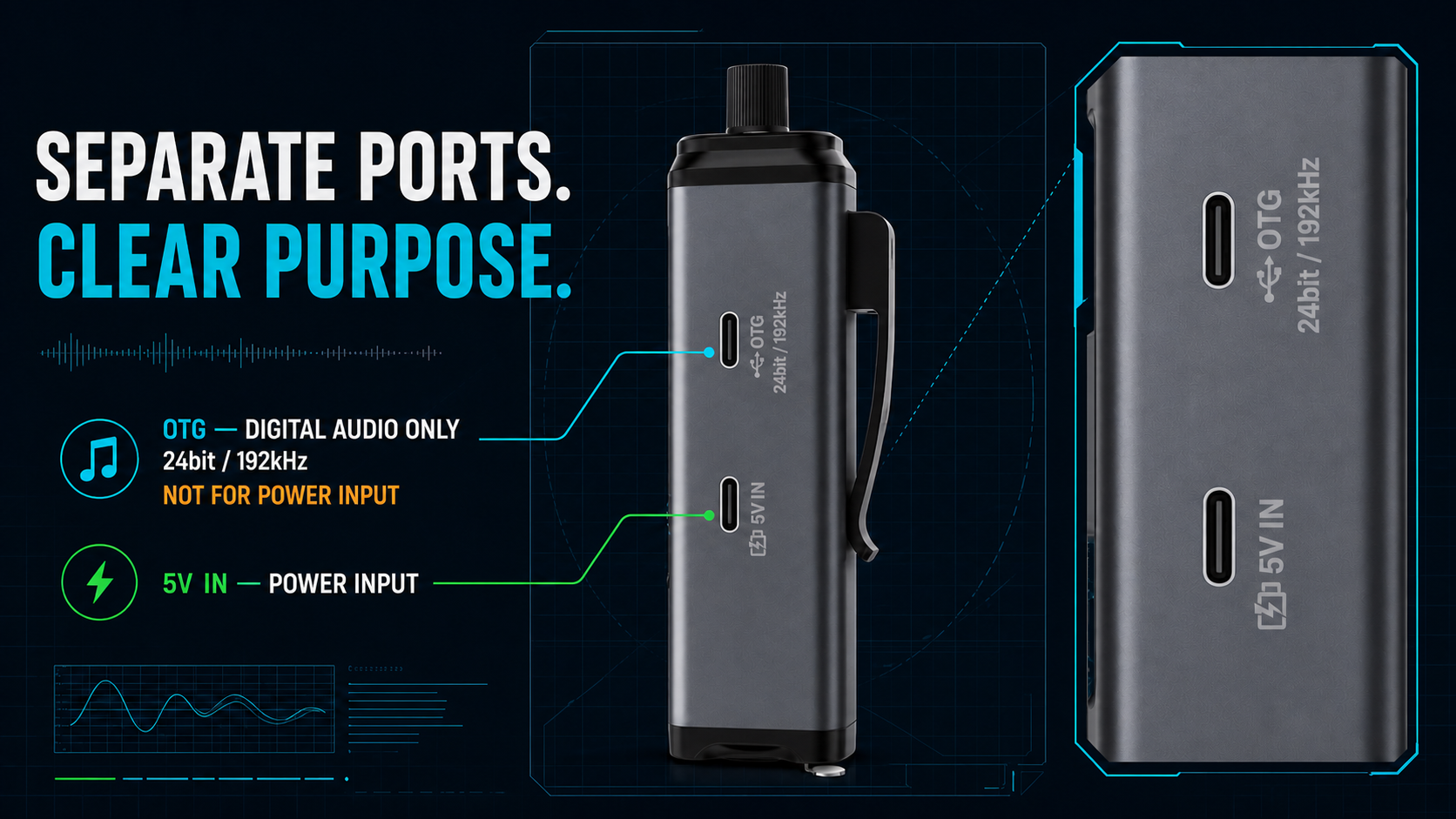 EMPX Portable Professional Monitor Headphone Amplifier product view